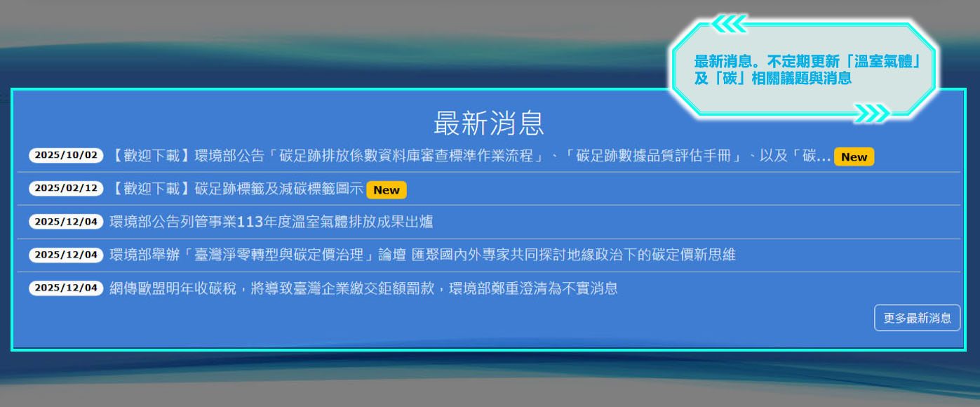 最新消息。不定期更新「溫室氣體」及「碳」相關議題與消息